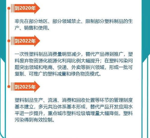 中糧科技 限塑浪潮下的聚乳酸龍頭，領(lǐng)航生物基材料研發(fā)