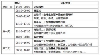 2019國際生物基材料技術(shù)與應(yīng)用論壇 聚焦前沿研發(fā)，共筑綠色未來